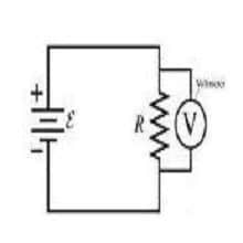 Voltmeter connection