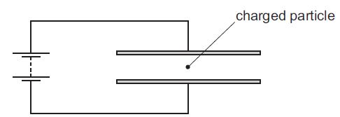 Electric field