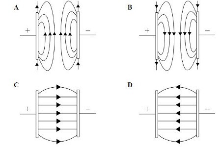 electric field plate