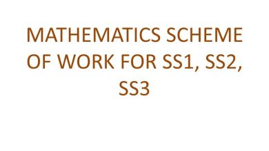 MATHEMATICS SCHEME OF WORK FOR SS1, SS2