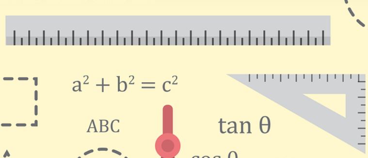 fundamental quantities