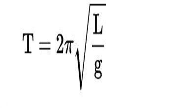 time period formula of a simple pendulum